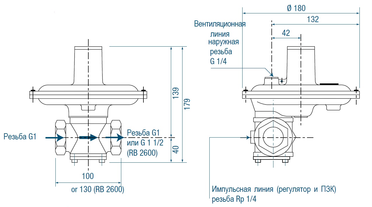 RB 2000 вариант исполнения с ПЗК – вес 2,5 кг.