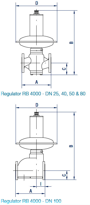 Регулятор RB 4000 без ПЗК
