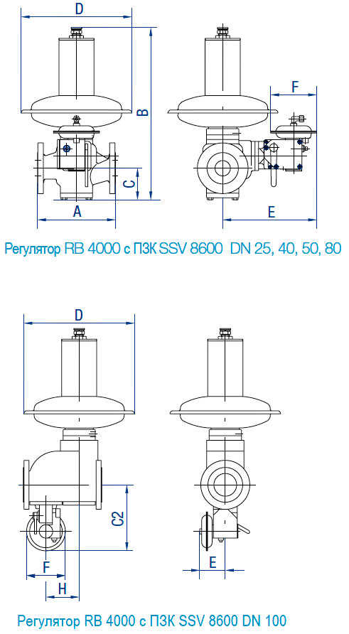 Регулятор RB 4000 с ПЗК SSV 8600