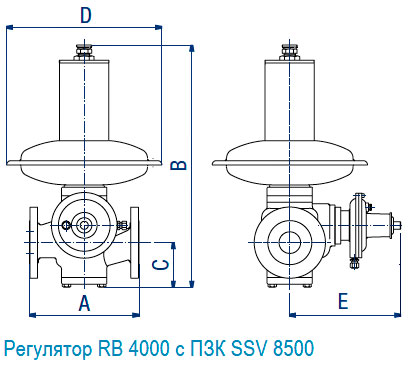 Регулятор RB 4000 с ПЗК SSV 8500