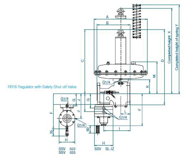 габариты и вес регуляторов давления газа RR16
