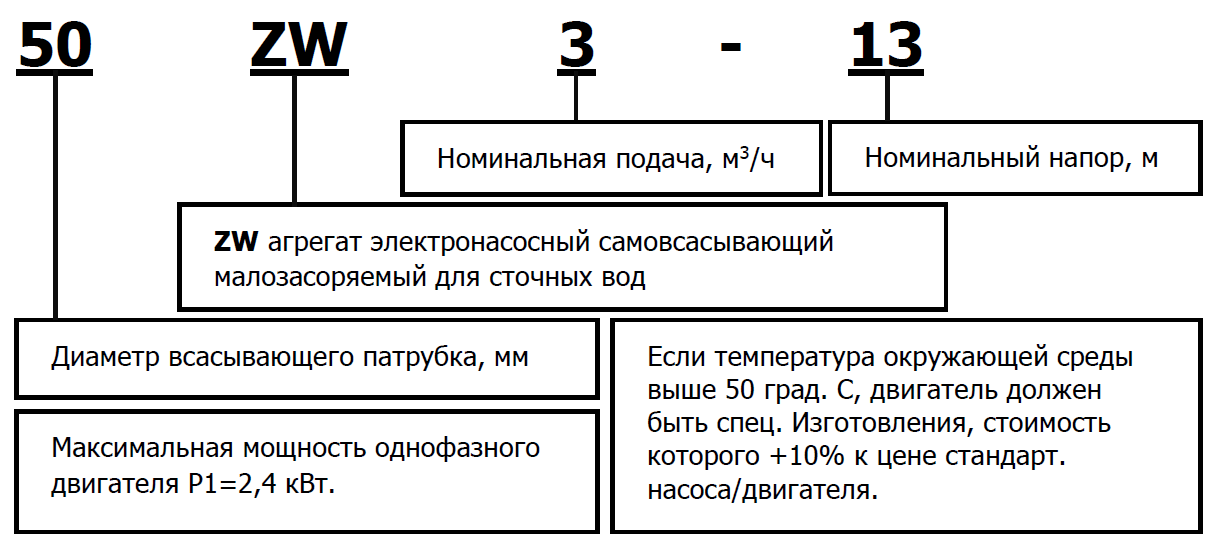 Markirovka1