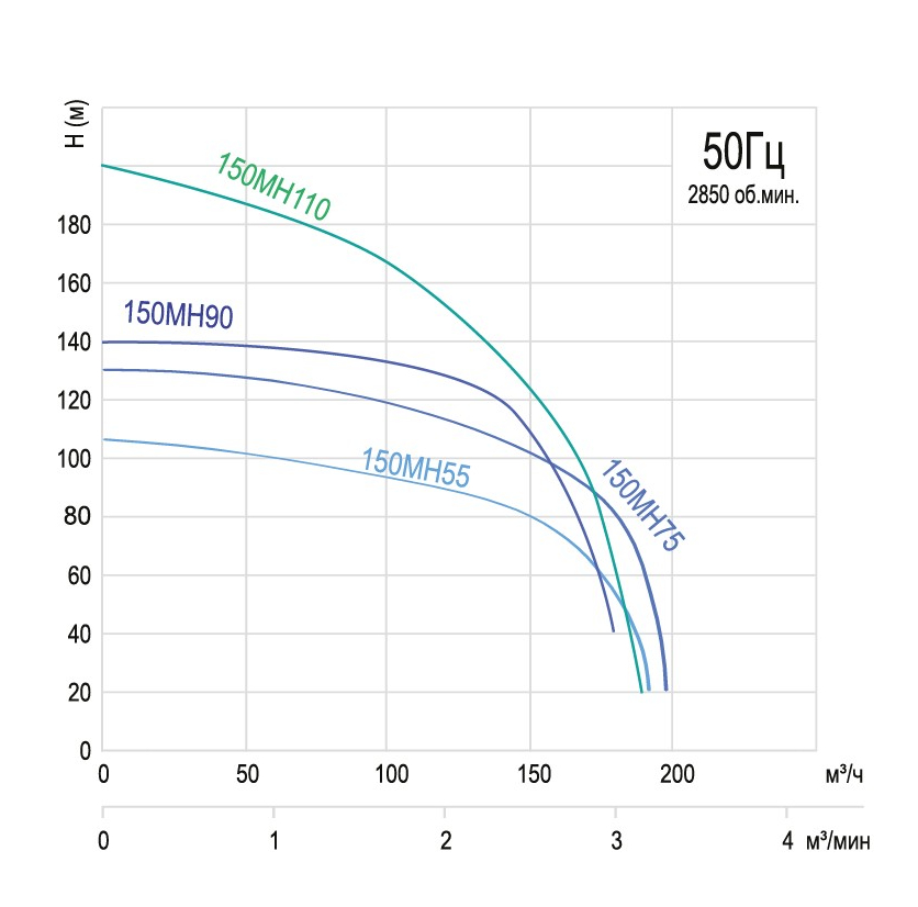 mh2