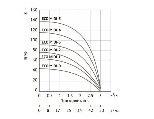 53bdd357c7694c1ad1e55af262bf29d9.png