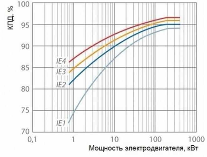 grafik compressed