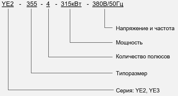 MarkirovkaNV1