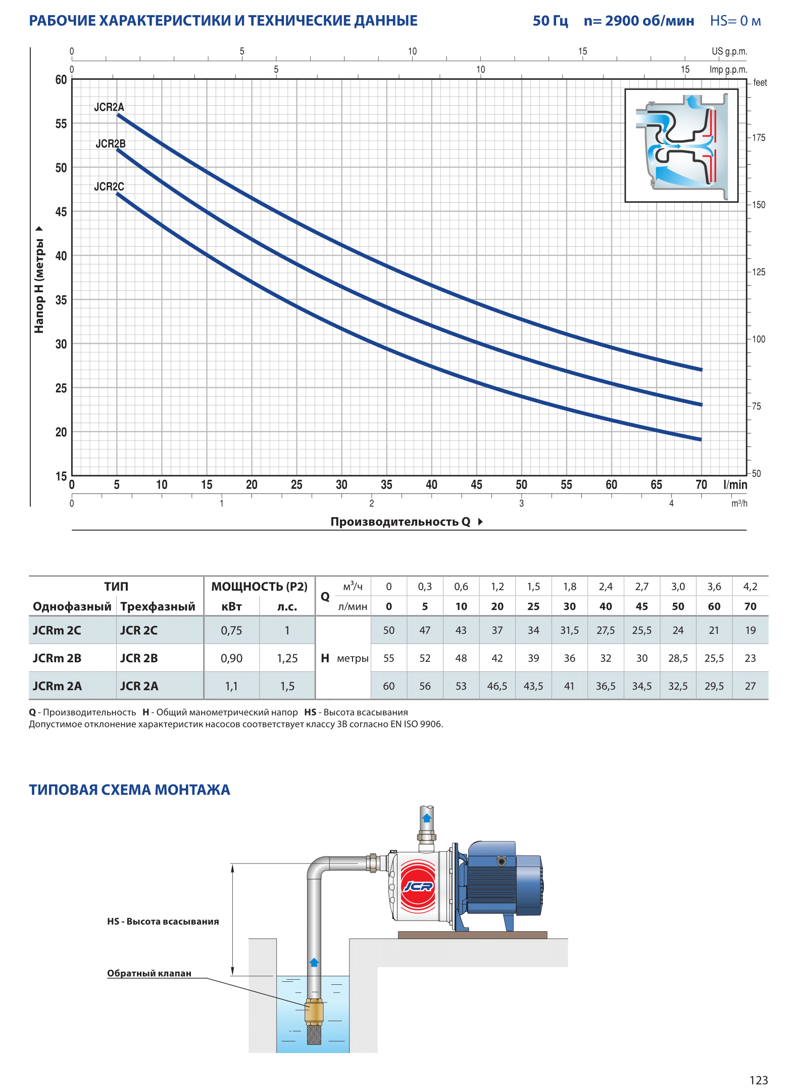 jcr2.1