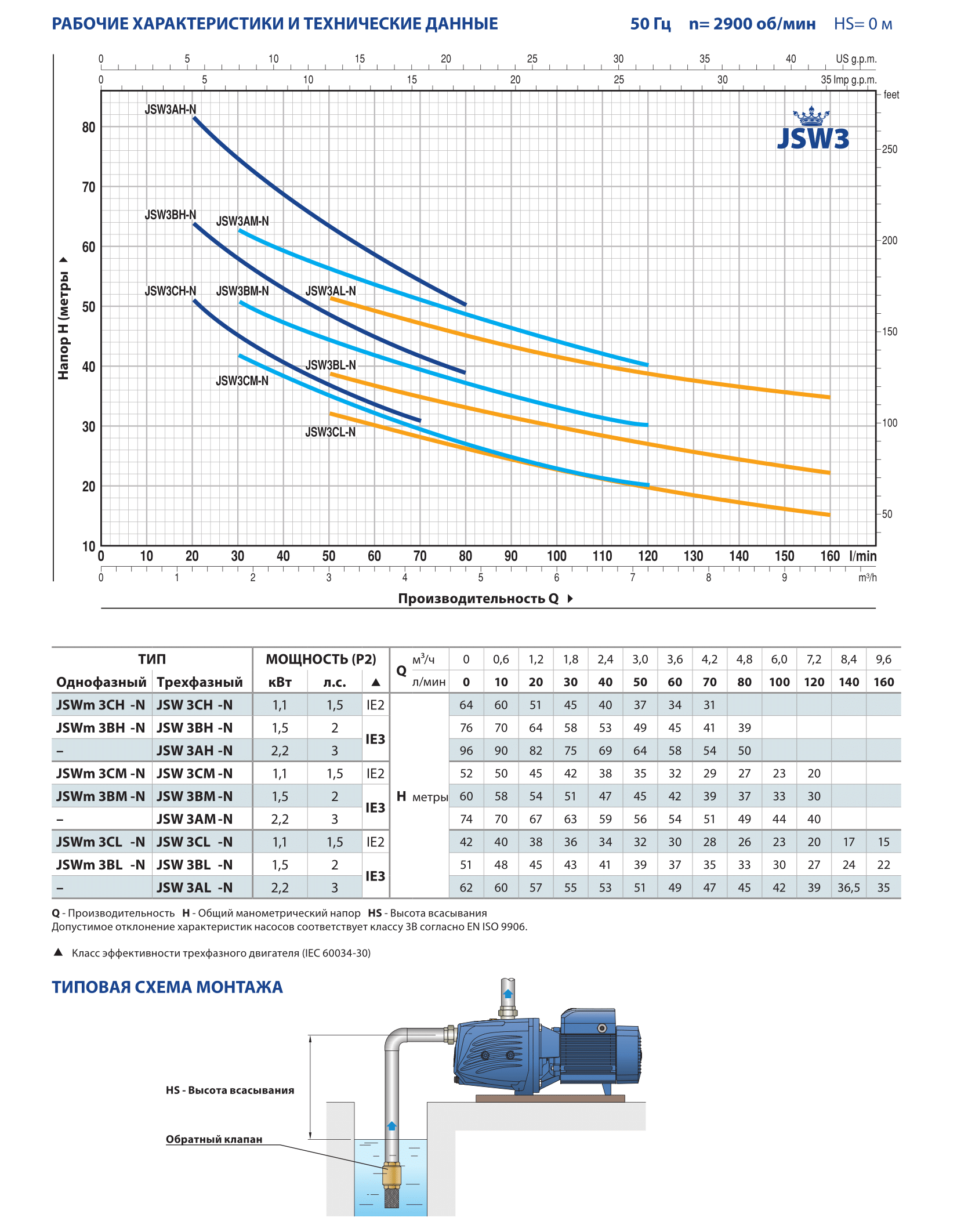 jsw3.1