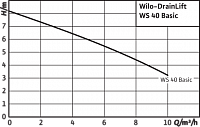 4d3631a89952521ec04679a34d729129