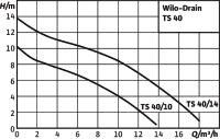 53ee97f5b410d2e73509795fed712709