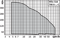 c4424dc92625de0c0c29c8250f9ccf37