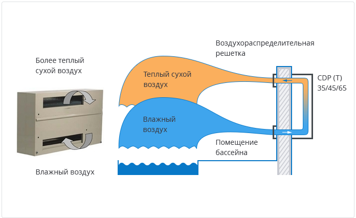 info kontrol vl