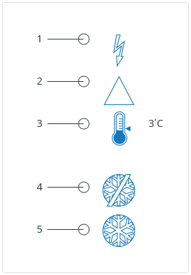 info panel