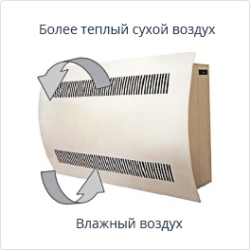 info-condensation-1594030416